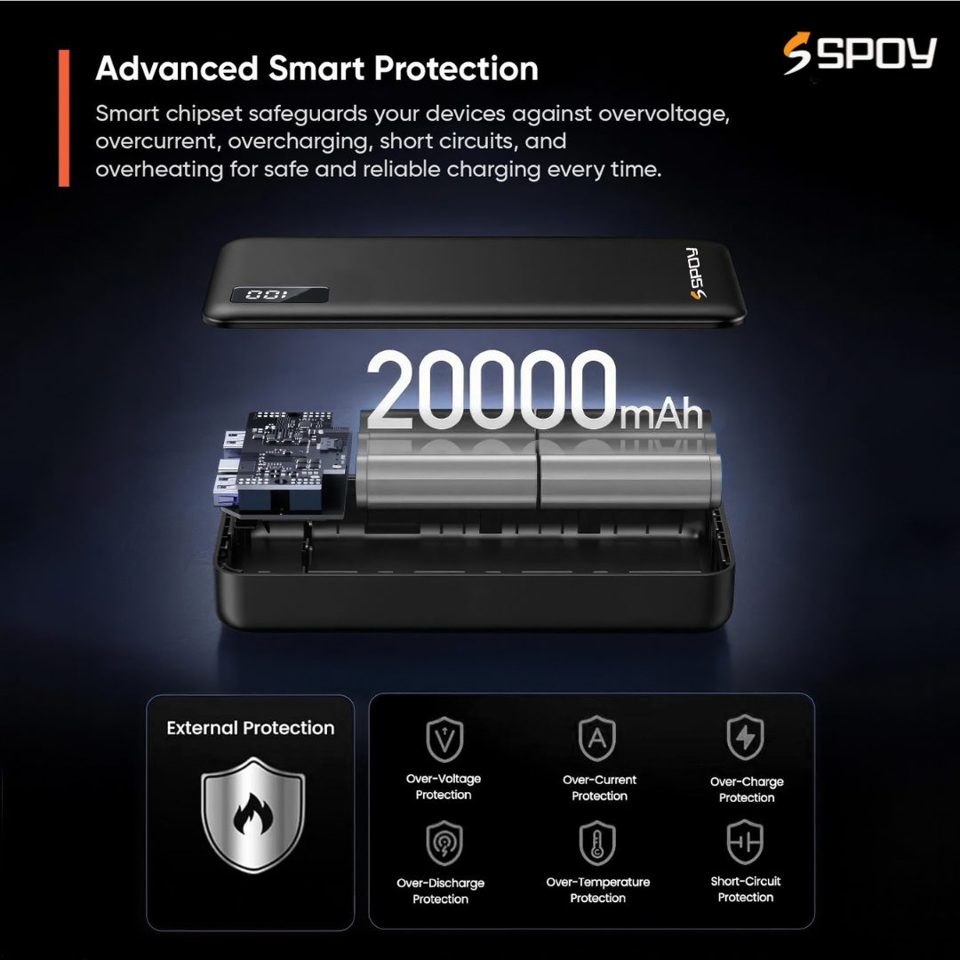 SPOY 20000mAh Power Bank – 23W Fast Charging