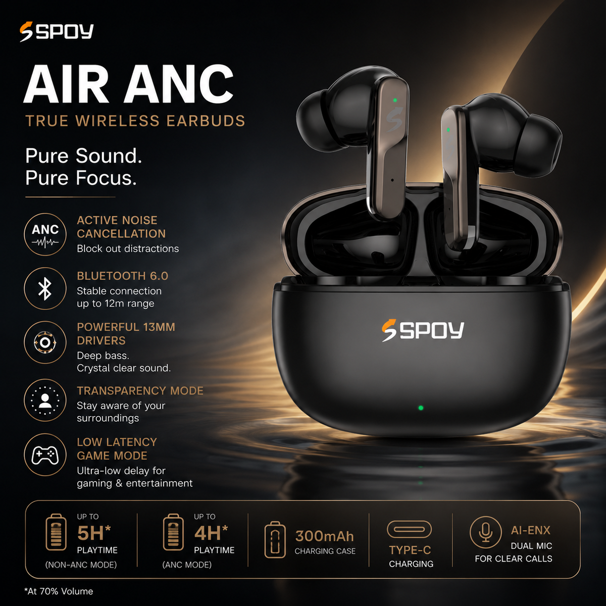 SPOY AIR Earbuds (ANC+ENC)
