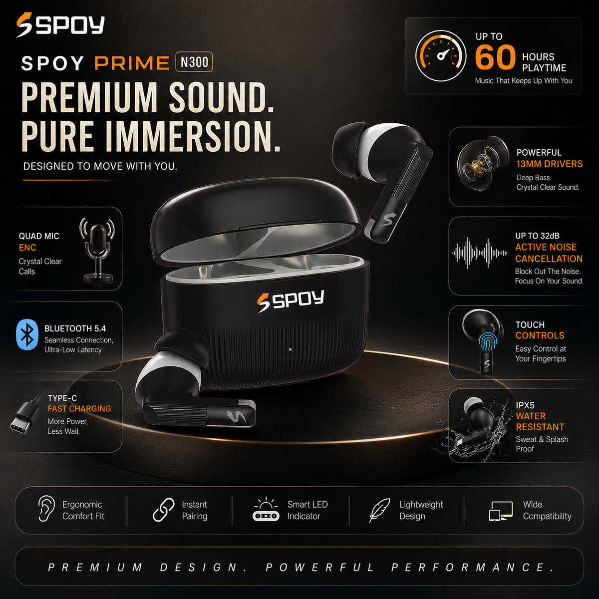 SPOY Prime N300 Earbuds